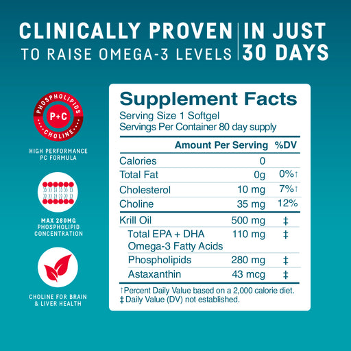 Kori Krill Oil  Omega-3 Excel 500mg, 80ct