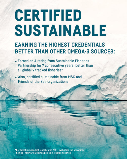 Kori® Krill Oil stands out as a certified sustainable Omega-3 source, boasting the highest credentials surpassing other sources. We've proudly achieved an 'A' rating from the Sustainable Fisheries Partnership for seven consecutive years - a record unmatched by any global fishery. Our operations are also endorsed by MSC and Friends of the Sea, further validating our commitment to sustainability. *As per the latest independent 2021 report on globally tracked fisheries.