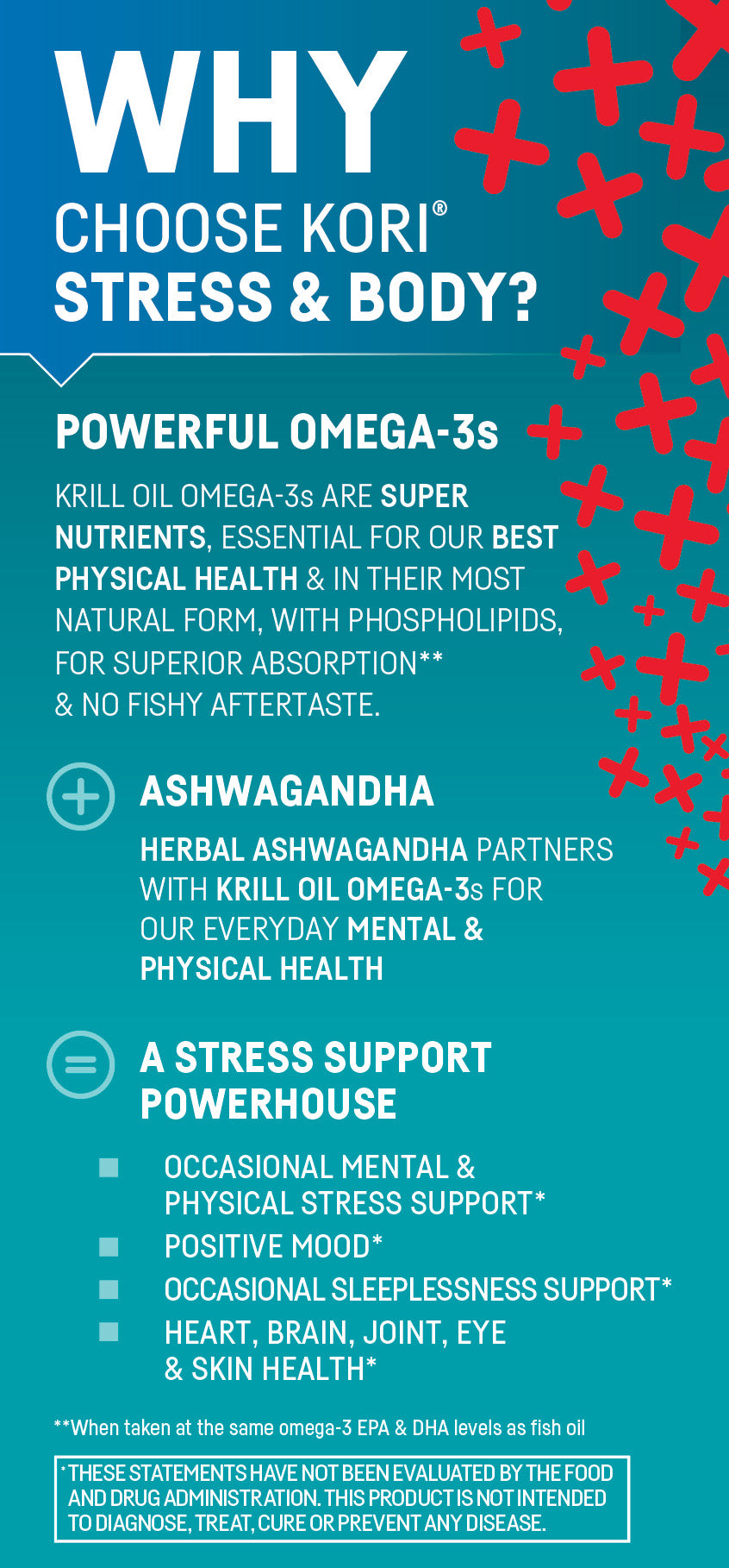 Stress Body Ashwagandha Omega 3 80 CT Kori Krill Oil